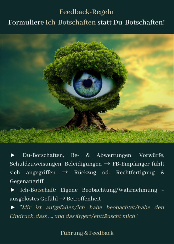 Kartenset "Führung & Feedback" – Bild 3