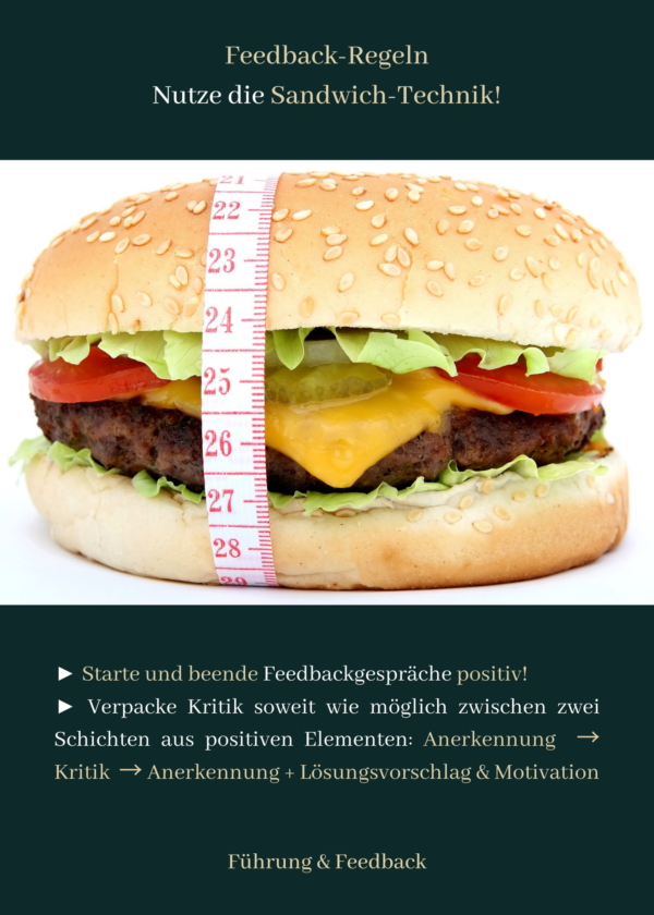 Kartenset "Führung & Feedback" – Bild 4