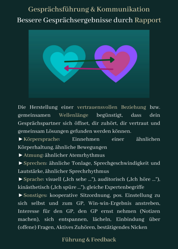 Kartenset "Führung & Feedback" – Bild 7